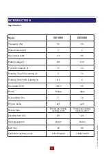 Preview for 9 page of Mosa GE 3900 Owner'S Manual