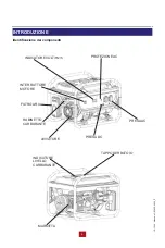 Preview for 35 page of Mosa GE 3900 Owner'S Manual