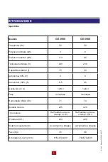 Preview for 36 page of Mosa GE 3900 Owner'S Manual