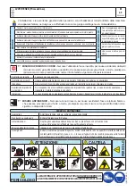 Предварительный просмотр 12 страницы Mosa GE 4500 HBS Use And Maintenance Manual