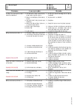 Preview for 76 page of Mosa GE 4500 HBS Use And Maintenance Manual