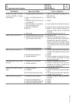 Preview for 102 page of Mosa GE 4500 HBS Use And Maintenance Manual