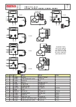 Preview for 42 page of Mosa GE 4500 HSX Manual