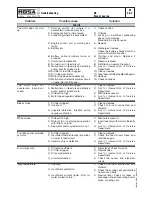 Preview for 53 page of Mosa GE 6000 SX/GS User Manual