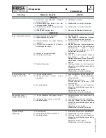 Preview for 142 page of Mosa GE 6000 SX/GS User Manual