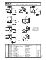 Preview for 163 page of Mosa GE 6000 SX/GS User Manual