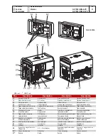 Preview for 21 page of Mosa GE 7000 KDes-gs Use And Maintenance Manual