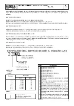 Preview for 29 page of Mosa Magic Weld Manual