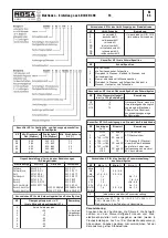 Preview for 119 page of Mosa Magic Weld Manual