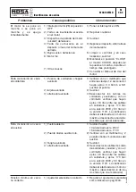 Preview for 144 page of Mosa Magic Weld Manual