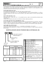 Preview for 149 page of Mosa Magic Weld Manual