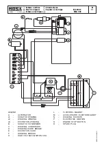 Предварительный просмотр 25 страницы Mosa MS 200 S Use And Maintenance Manual