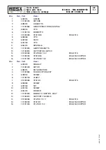 Предварительный просмотр 37 страницы Mosa MS 200 S Use And Maintenance Manual