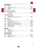 Preview for 3 page of Mosa NAKED GE 3500 HBM Use And Maintenance Manual