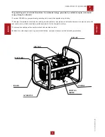 Preview for 10 page of Mosa NAKED GE 3500 HBM Use And Maintenance Manual