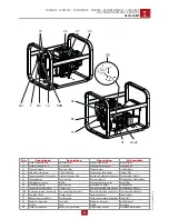 Preview for 23 page of Mosa NAKED GE 3500 HBM Use And Maintenance Manual