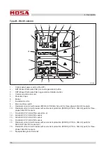 Preview for 28 page of Mosa RENTAL GE 50 KR-5 Use And Maintenance Manual