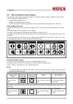 Preview for 49 page of Mosa RENTAL GE 50 KR-5 Use And Maintenance Manual