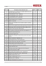 Preview for 61 page of Mosa RENTAL GE 50 KR-5 Use And Maintenance Manual