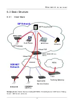 Preview for 21 page of Mosa SIP 4600B User Manual