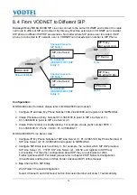 Preview for 56 page of Mosa SIP 4600B User Manual