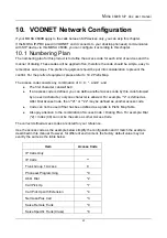 Preview for 67 page of Mosa SIP 4600B User Manual