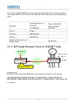 Preview for 74 page of Mosa SIP 4600B User Manual