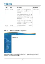 Preview for 104 page of Mosa SIP 4600B User Manual