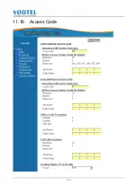 Preview for 112 page of Mosa SIP 4600B User Manual