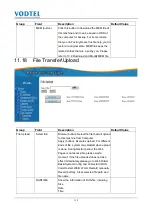 Preview for 116 page of Mosa SIP 4600B User Manual