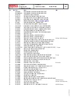 Preview for 51 page of Mosa TS 350 YSX BC Use And Maintenance Manual