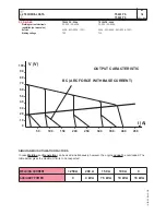 Preview for 11 page of Mosa TS 400 PS-BC Use And Maintenance Manual