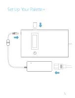 Preview for 5 page of Mosaic PALETTE PLUS Quick Start Manual