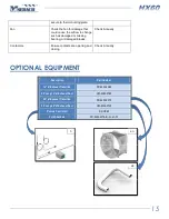 Preview for 15 page of Mosebach HX60-B Operator'S Manual