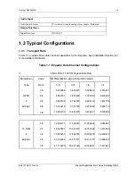 Preview for 8 page of Moseley 08MUD1F User Manual