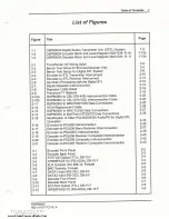 Preview for 7 page of Moseley DSP6000A User Manual