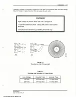 Preview for 33 page of Moseley DSP6000A User Manual