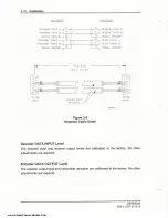 Preview for 48 page of Moseley DSP6000A User Manual