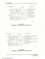 Preview for 52 page of Moseley DSP6000A User Manual