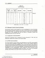 Preview for 54 page of Moseley DSP6000A User Manual