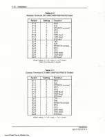 Preview for 56 page of Moseley DSP6000A User Manual