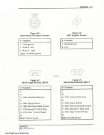 Preview for 84 page of Moseley DSP6000A User Manual