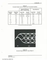 Preview for 104 page of Moseley DSP6000A User Manual