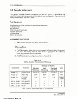 Preview for 115 page of Moseley DSP6000A User Manual