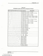 Preview for 138 page of Moseley DSP6000A User Manual