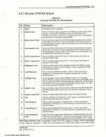 Preview for 145 page of Moseley DSP6000A User Manual