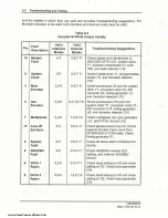 Preview for 146 page of Moseley DSP6000A User Manual