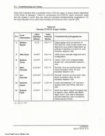 Preview for 148 page of Moseley DSP6000A User Manual