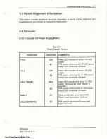 Preview for 149 page of Moseley DSP6000A User Manual