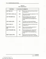 Preview for 150 page of Moseley DSP6000A User Manual